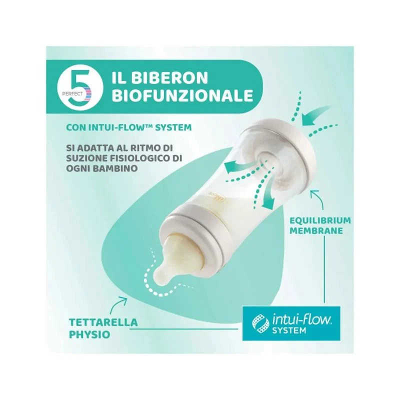 Chicco Biberon Neonato Perfect 5 Biberon Rosa Flusso Medio 240 ml 2Mesi+